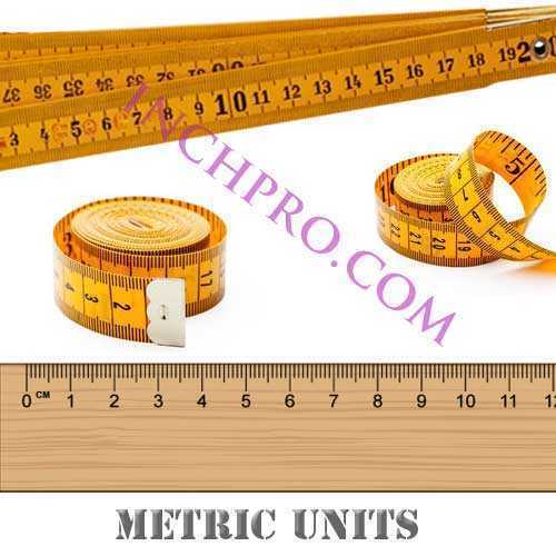 Convert inches to metric units