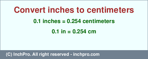 Result converting 0.1 inches to cm = 0.254 centimeters