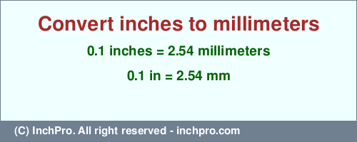 Result converting 0.1 inches to mm = 2.54 millimeters
