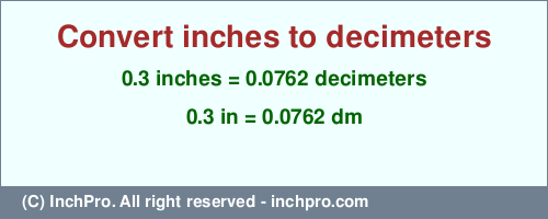 Result converting 0.3 inches to dm = 0.0762 decimeters