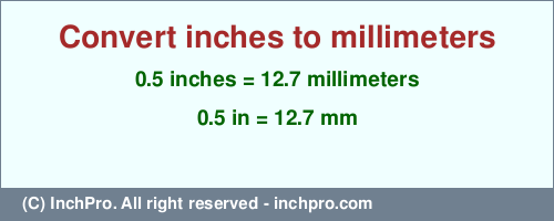 Result converting 0.5 inches to mm = 12.7 millimeters