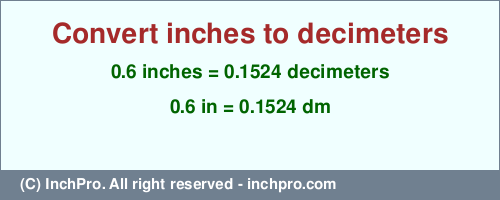 0.6 inches to dm is equal to 0.1524 (dm) Result converting 0.6 inches to dm = 0.1524 decimeters