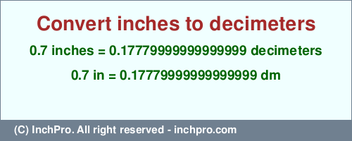 Result converting 0.7 inches to dm = 0.17779999999999999 decimeters