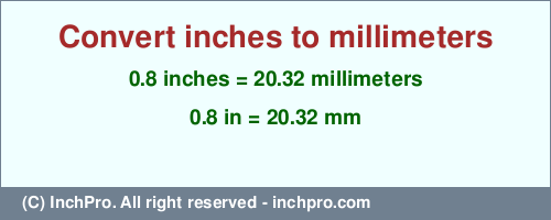 Result converting 0.8 inches to mm = 20.32 millimeters