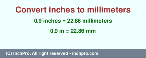 Result converting 0.9 inches to mm = 22.86 millimeters