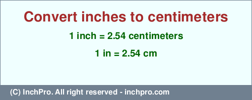 Result converting 1 inch to cm = 2.54 centimeters