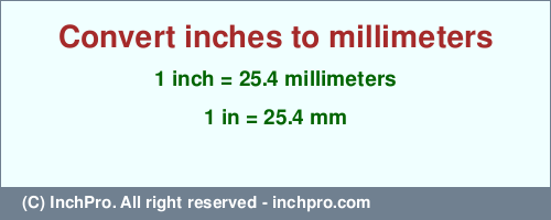 Result converting 1 inch to mm = 25.4 millimeters
