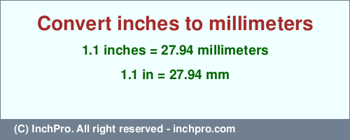 Result converting 1.1 inches to mm = 27.94 millimeters