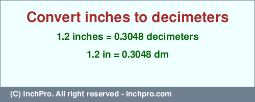 Result converting 1.2 inches to dm = 0.3048 decimeters