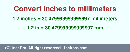 Result converting 1.2 inches to mm = 30.479999999999997 millimeters