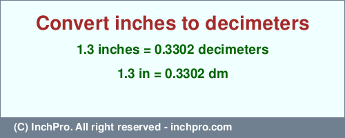 Result converting 1.3 inches to dm = 0.3302 decimeters