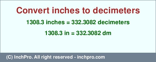 Result converting 1308.3 inches to dm = 332.3082 decimeters