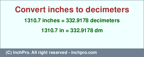 Result converting 1310.7 inches to dm = 332.9178 decimeters