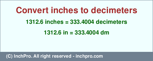 Result converting 1312.6 inches to dm = 333.4004 decimeters