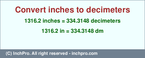 Result converting 1316.2 inches to dm = 334.3148 decimeters