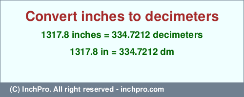 Result converting 1317.8 inches to dm = 334.7212 decimeters