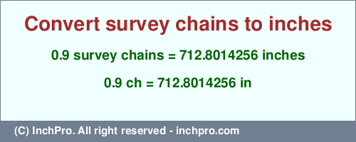Result converting 0.9 survey chains to inches = 712.8014256 inches
