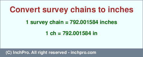 Result converting 1 survey chain to inches = 792.001584 inches
