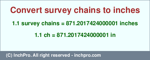 Result converting 1.1 survey chains to inches = 871.2017424000001 inches