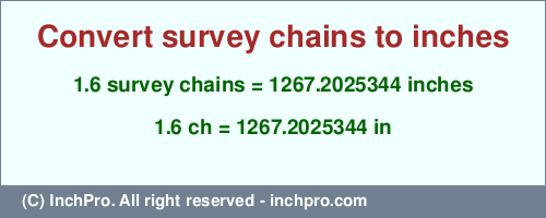 Result converting 1.6 survey chains to inches = 1267.2025344 inches